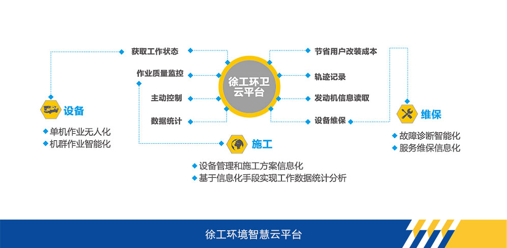 w66利来官网