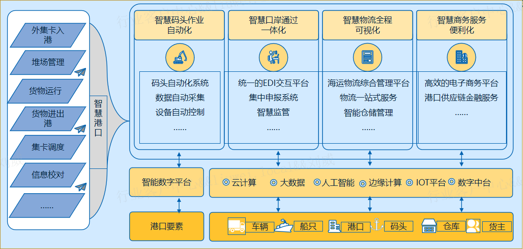 w66利来官网