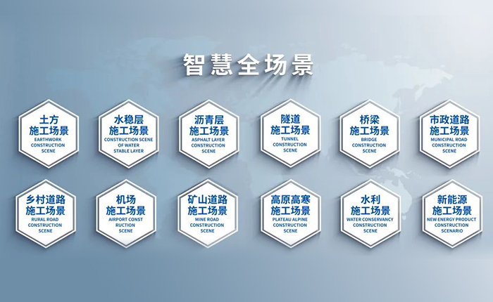 智慧赋能，，，，筑就沥青层施工新高度