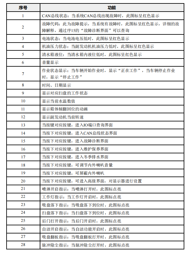 利来w66官网(中国区)_利来集团