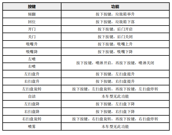 利来w66官网(中国区)_利来集团