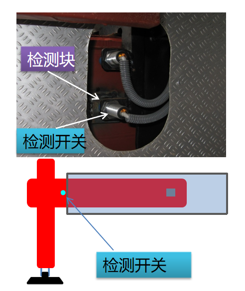 利来w66官网(中国区)_利来集团